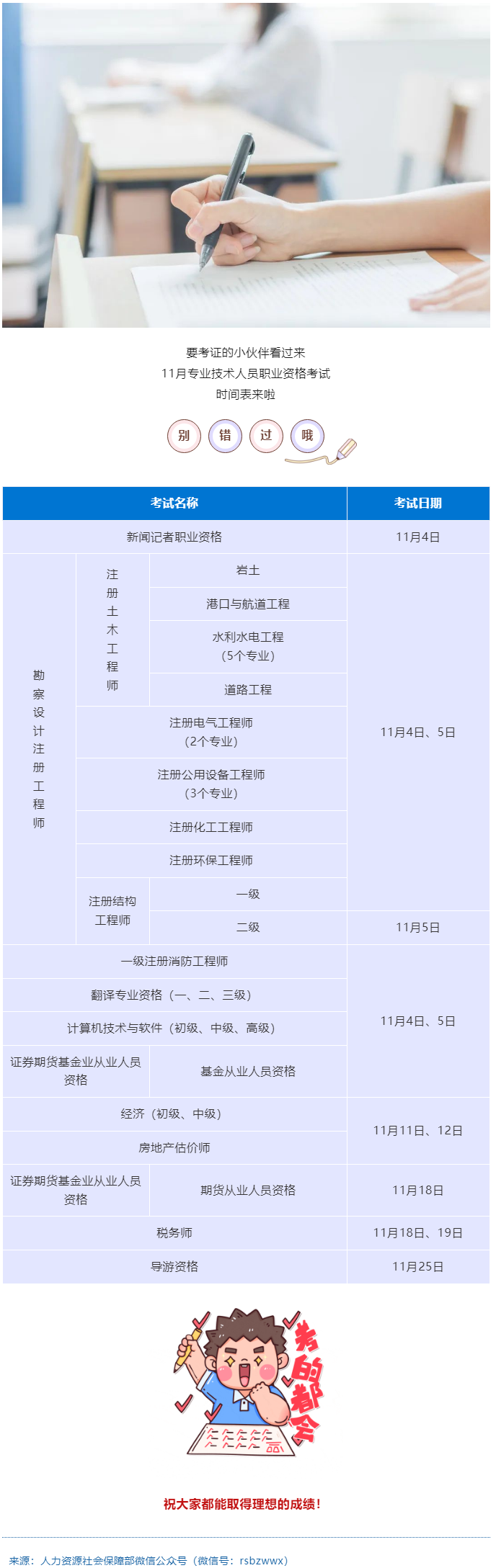 溫馨提示！11月有這些考試，別錯過→.png