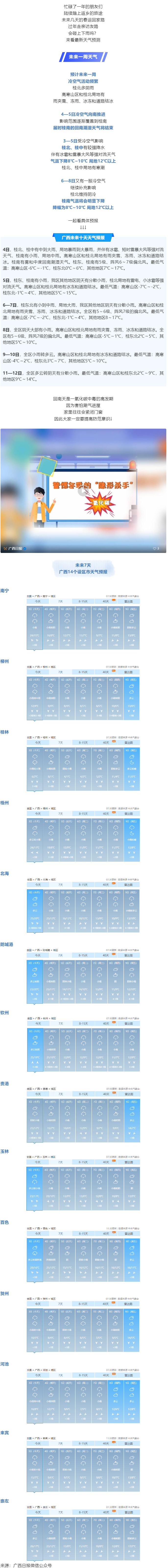 春節(jié)期間廣西天氣怎么樣？最新預(yù)報(bào)→.png