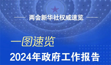 政府工作報告，一圖速覽！