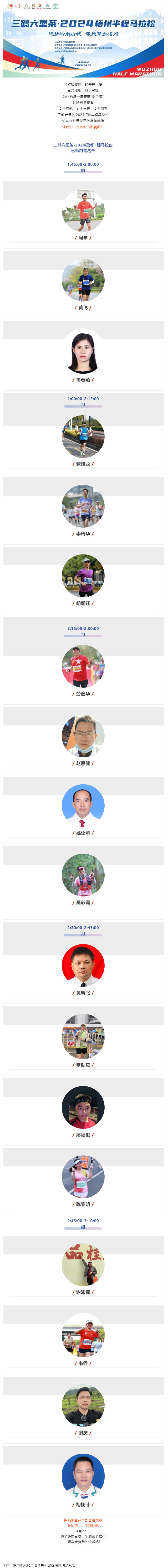 醫(yī)師跑者名單來了！三鶴六堡茶·2024梧州半程馬拉松最新發(fā)布→.png