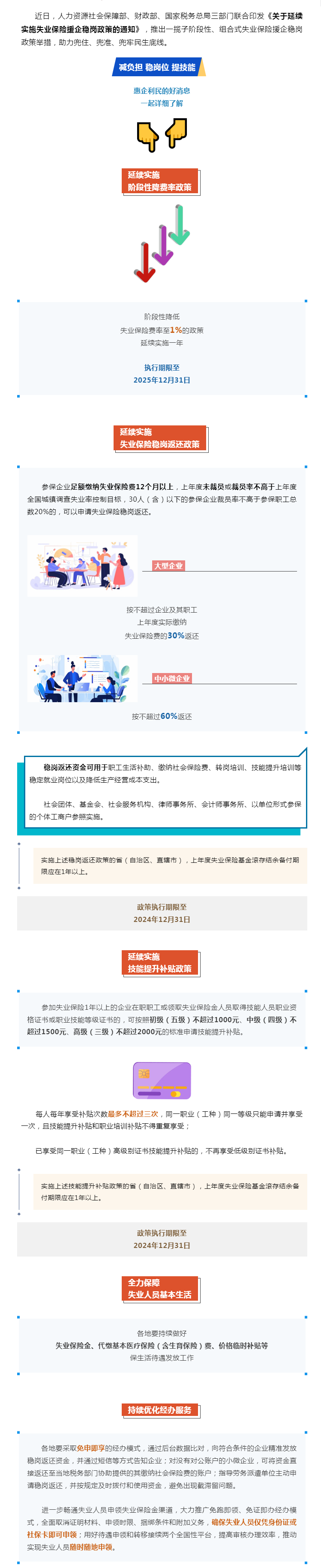 技能提升補(bǔ)貼、穩(wěn)崗返還……一攬子失業(yè)保險(xiǎn)援企穩(wěn)崗政策來了！.png