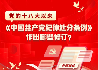 黨的十八大以來，《中國共產(chǎn)黨紀律處分條例》作出哪些修訂？