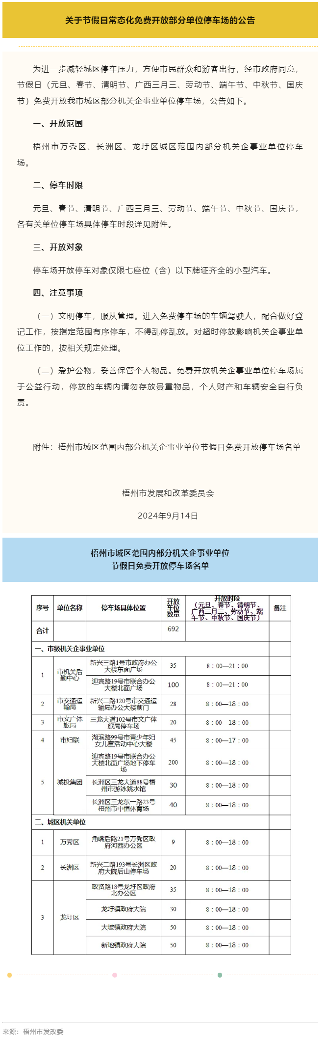 中秋節(jié)期間，梧州市城區(qū)這692個車位可免費停放.png