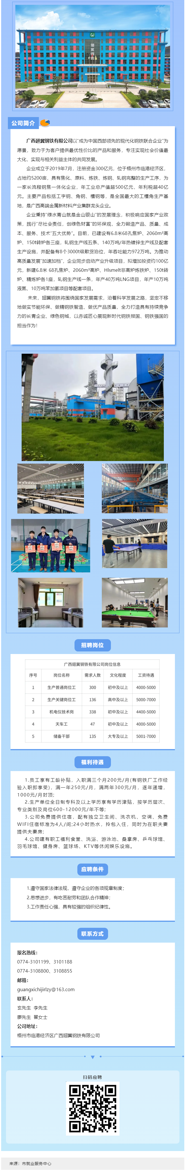 新年歸鄉(xiāng)，“薪”安梧城！翅冀鋼鐵二期崗位等您來！.png