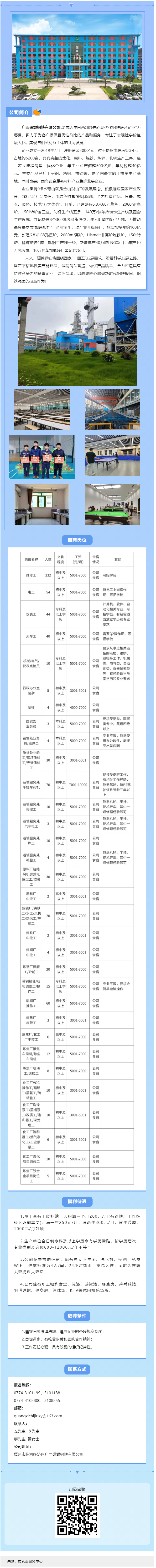 【樂業(yè)梧州 春風(fēng)行動(dòng)】廣西翅冀鋼鐵二期崗位就緒，等您來一展身手！.png