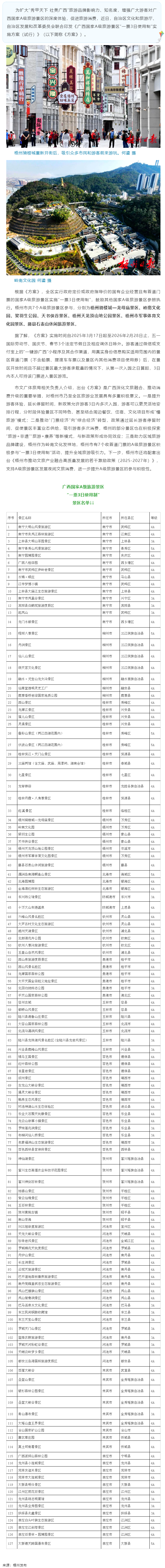 梧州市7個(gè)A級(jí)旅游景區(qū)參與“一票3日使用制”，附名單.png