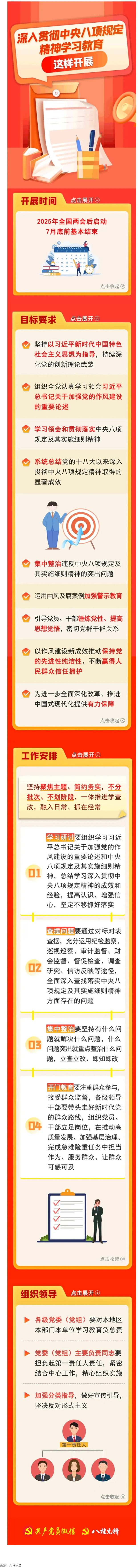 劃重點！深入貫徹中央八項規(guī)定精神學習教育這樣開展.png