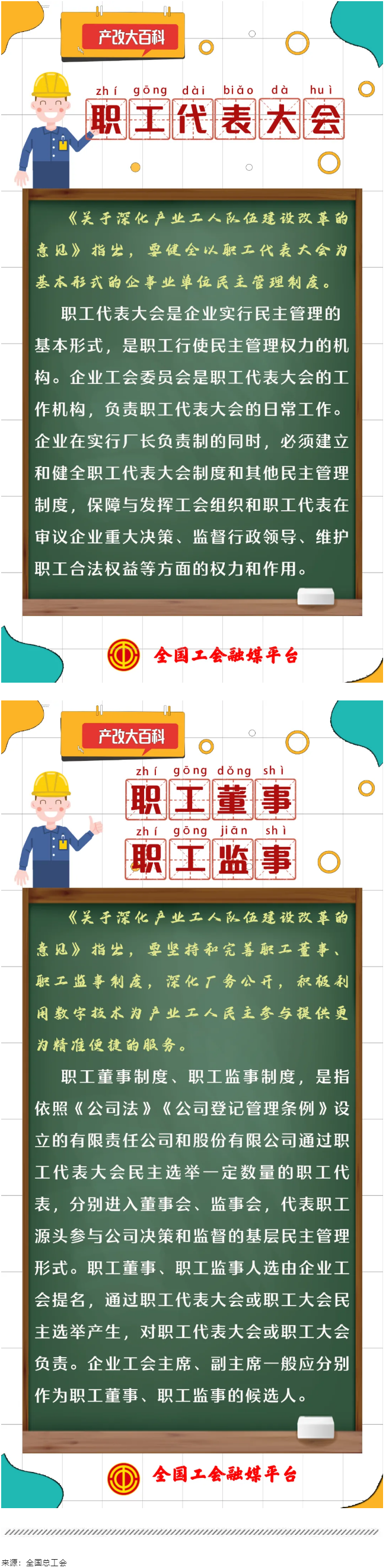 產(chǎn)改大百科｜什么是“職工代表大會”“職工董事、職工監(jiān)事”？.png