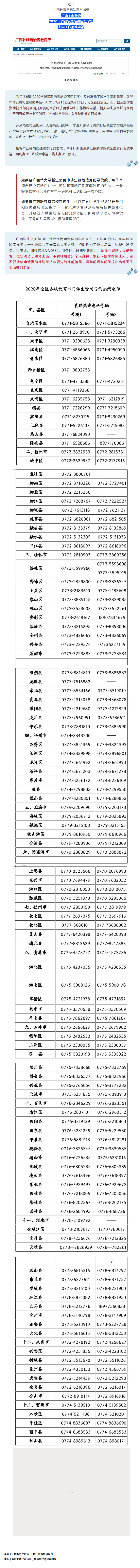 @我區(qū)家庭經(jīng)濟(jì)困難的職工：孩子上學(xué)難？資助熱線已開通！.png