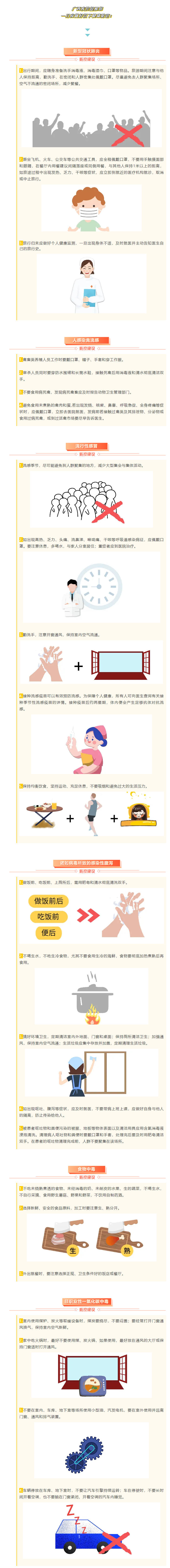 @我區(qū)職工，一月份要做好這些健康防范哦_.png