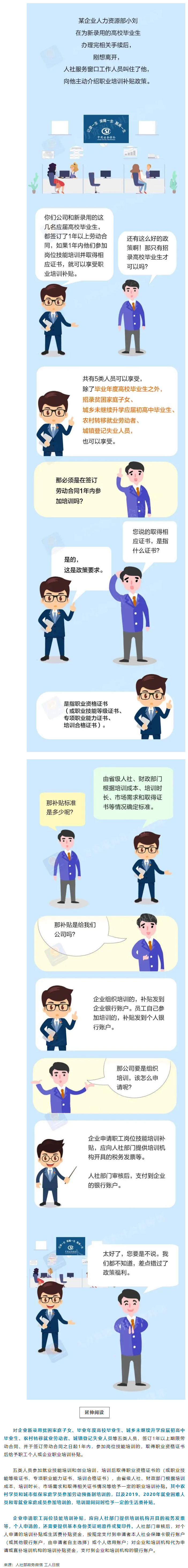 職場 _ 這五類人員可領取職業(yè)培訓補貼，千萬別錯過.png
