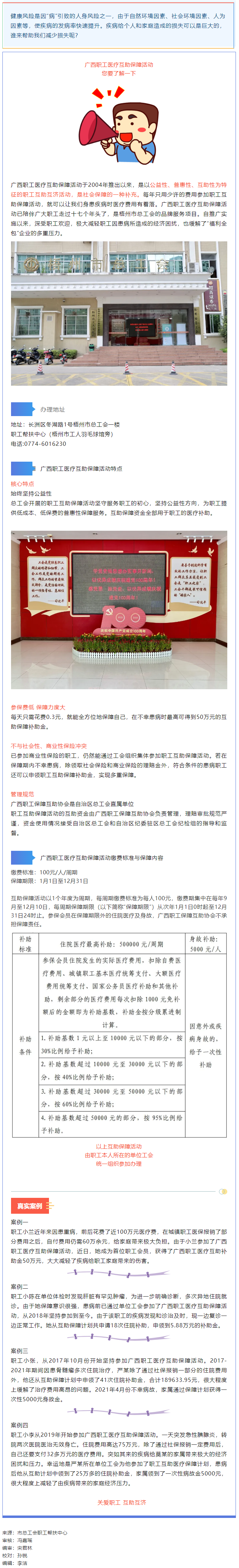 @全市工會(huì)會(huì)員 生病了，有它為您保駕護(hù)航.png