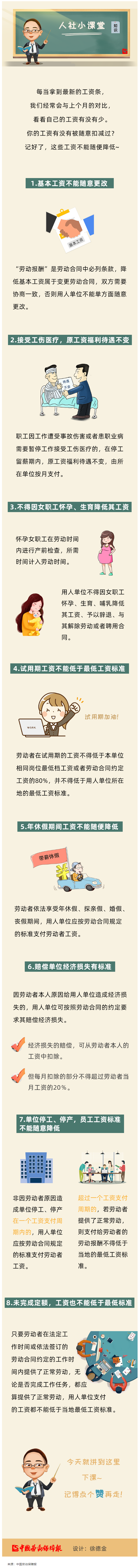 注意，這些工資不能隨便降低！.png