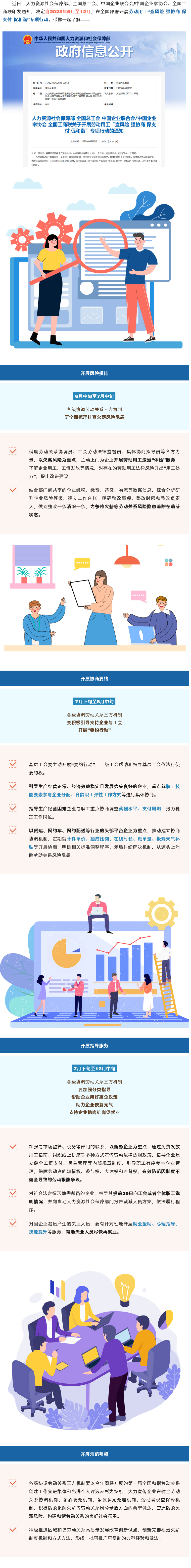 Screenshot 2023-06-26 at 00-09-52 勞動用工“查風(fēng)險 強(qiáng)協(xié)商 保支付 促和諧”專項行動來