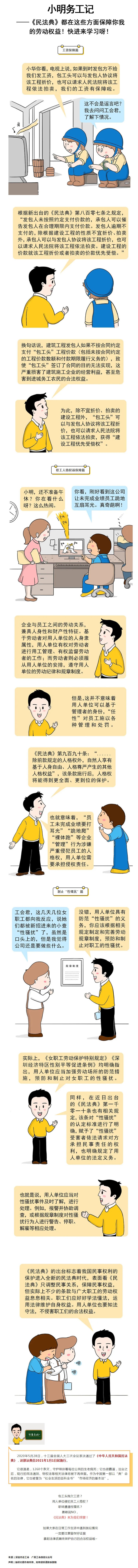 小明務(wù)工記——《民法典》這樣保障勞動者權(quán)益！.jpg