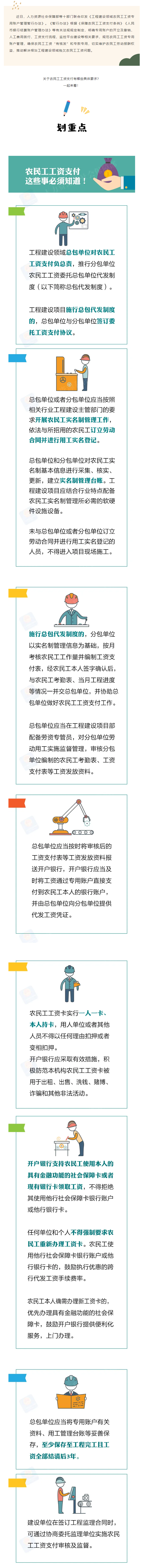 農(nóng)民工工資支付，這些事必須知道！.png