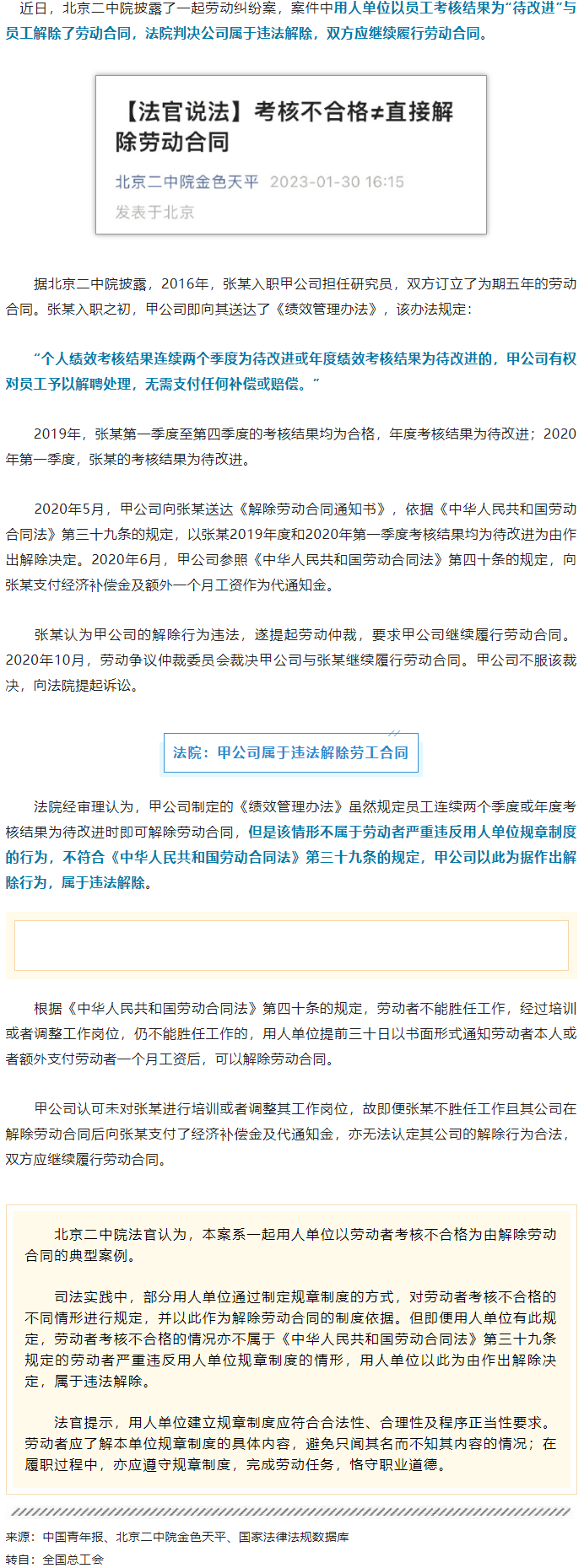 【微課堂】員工考核不合格被解除勞動(dòng)合同，法院：違法！.png