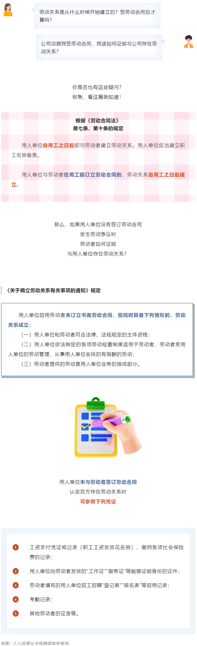 【微課堂】勞動關(guān)系從什么時候開始建立？.png