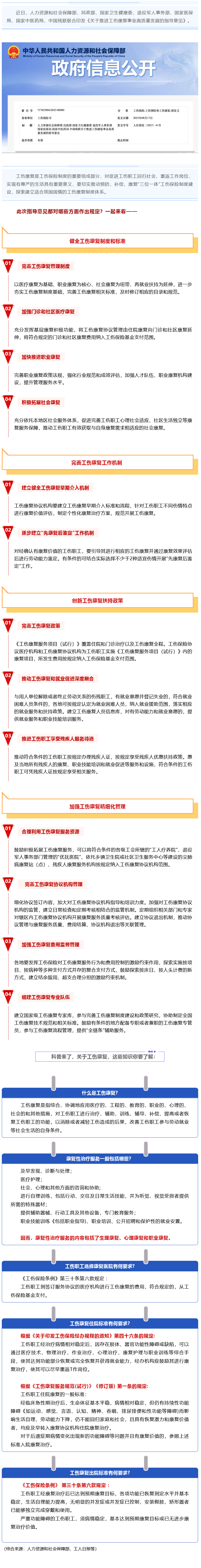 Screenshot 2023-09-06 at 22-59-33 七部門最新發(fā)文推進(jìn)工傷康復(fù)制度，這項(xiàng)權(quán)益你了解嗎？.
