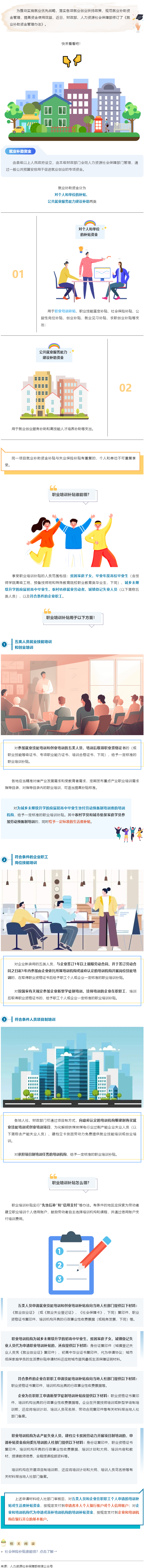 職業(yè)培訓(xùn)補(bǔ)貼誰(shuí)能領(lǐng)？速速了解→.png