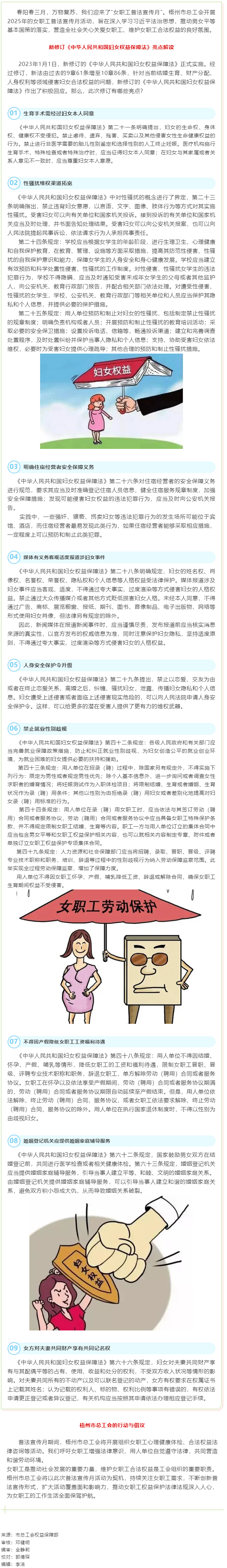【工會(huì)普法小講堂 】女職工普法宣傳月—— 法律為“她”保駕護(hù)航，共同維護(hù)女職工合法權(quán)益.png
