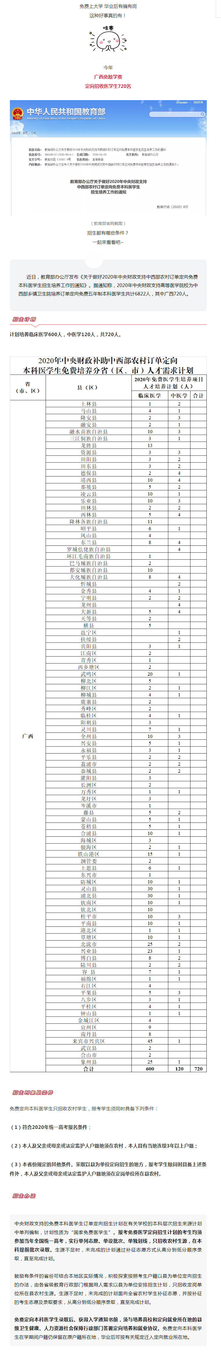 關(guān)注！今年廣西定向招收醫(yī)學(xué)生720人，免費(fèi)上大學(xué)，畢業(yè)后有編有崗！.jpg