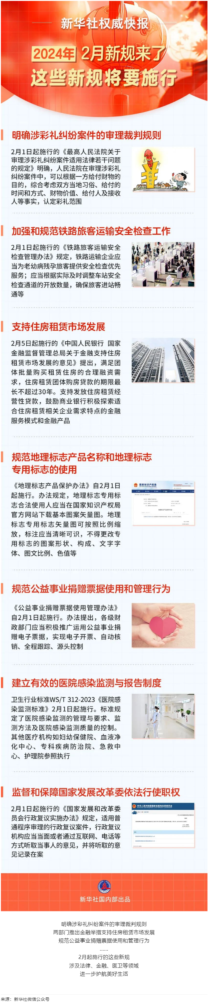 2月起，這些新規(guī)將要施行！.png